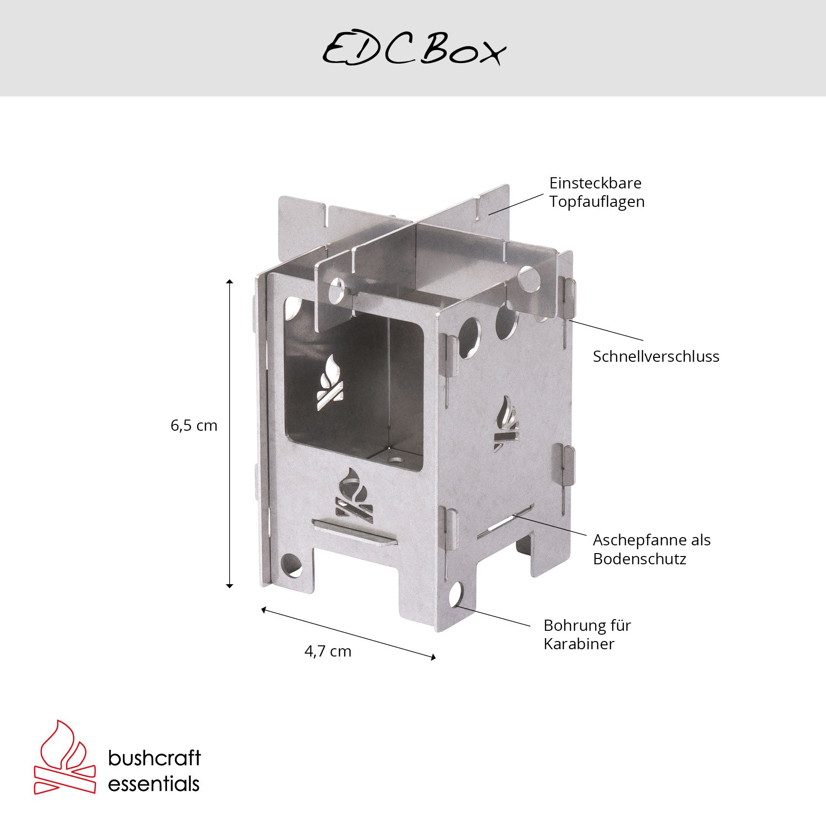 EDCBox Mikrokocher